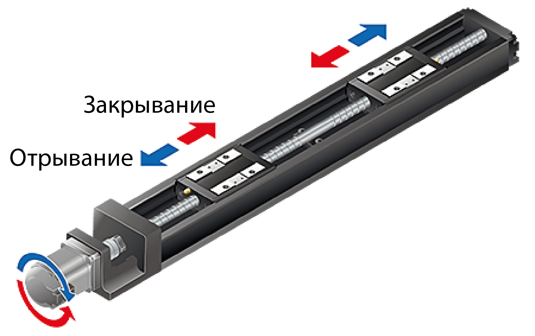 Линейный актуатор модели KR-RL